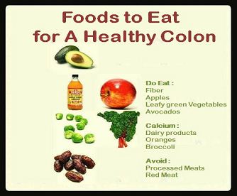 Foods to Eat for a Healthy Colon